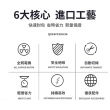 【Ogula 小倉】手提式縫袋機 無線封包機 無線鋰電式縫包機（認證十節一電）(裁縫機/縫包機)