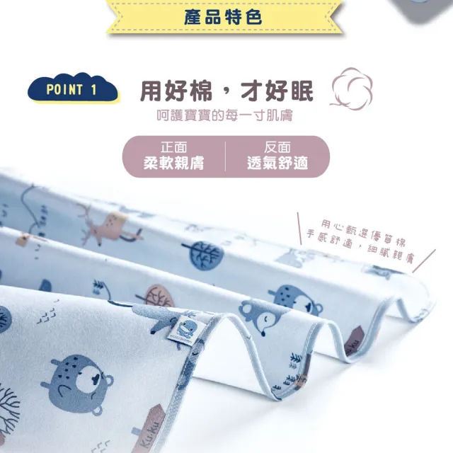 【KU.KU. 酷咕鴨】防滲水透氣尿墊-加大型(藍/粉)