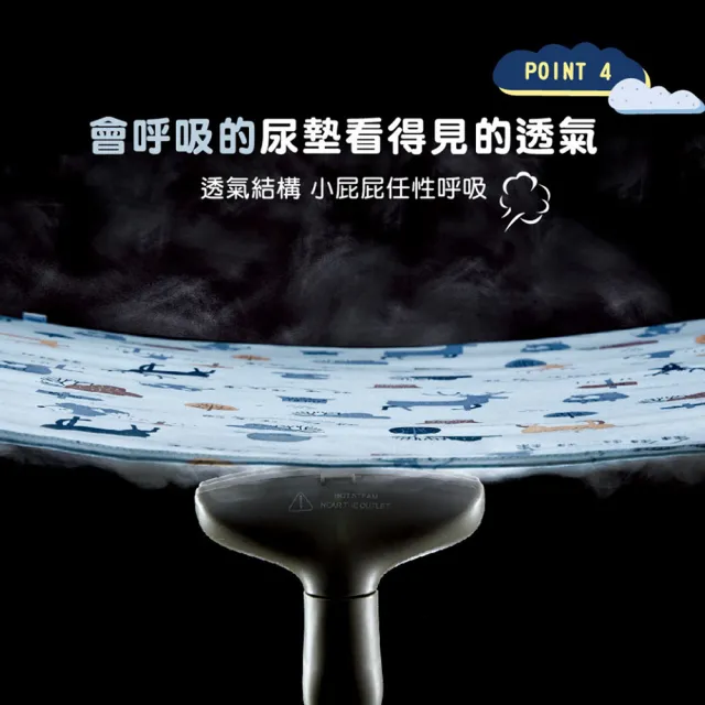 【KU.KU. 酷咕鴨】防滲水透氣尿墊-加大型(藍/粉)