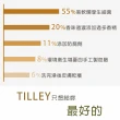 【Tilley 皇家特莉】澳洲植萃香氛皂100g(多款任選)