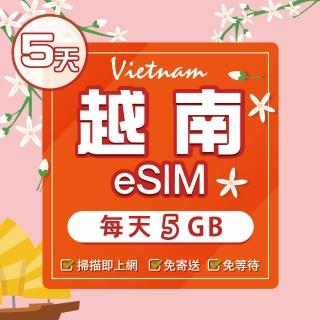 【環亞電訊】eSIM越南05天（軍用電信）每天5GB(eSIM 24H自動發貨 免等待免換卡 軍用電信 越南 越南網絡卡)