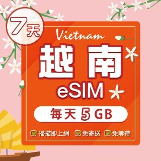 【環亞電訊】eSIM越南07天（軍用電信）每天5GB(eSIM 24H自動發貨 免等待免換卡 軍用電信 越南 越南網絡卡)