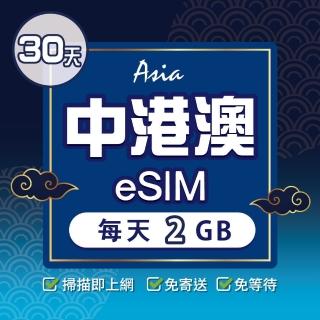 【環亞電訊】eSIM中港澳30天每天2GB(24H自動發貨 中國網絡卡 大陸 香港 澳門 中國聯通 免翻牆 免換卡 eSIM)