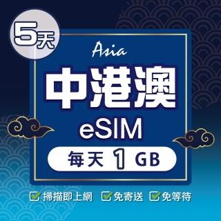 【環亞電訊】eSIM中港澳05天每天1GB(24H自動發貨 中國網絡卡 大陸 香港 澳門 中國聯通 免翻牆 免換卡 eSIM)