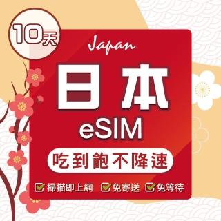 【環亞電訊】eSIM日本10天吃到飽(日本網絡卡 docomo 原生卡 吃到飽 不降速 日本 網絡卡 沖繩 大阪 北海道 eSIM)