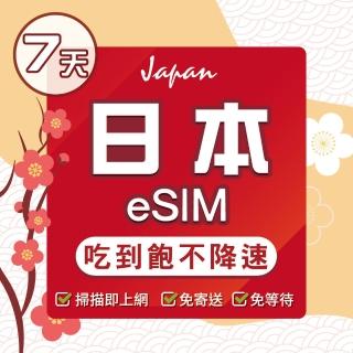 【環亞電訊】eSIM日本7天吃到飽(日本網絡卡 docomo 原生卡 吃到飽 不降速 日本 網絡卡 沖繩 大阪 北海道 eSIM)