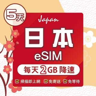 【環亞電訊】eSIM日本全網通5天每天2GB(日本網絡卡 docomo Softbank 日本 網絡卡 沖繩 大阪 北海道 東京 eSIM)