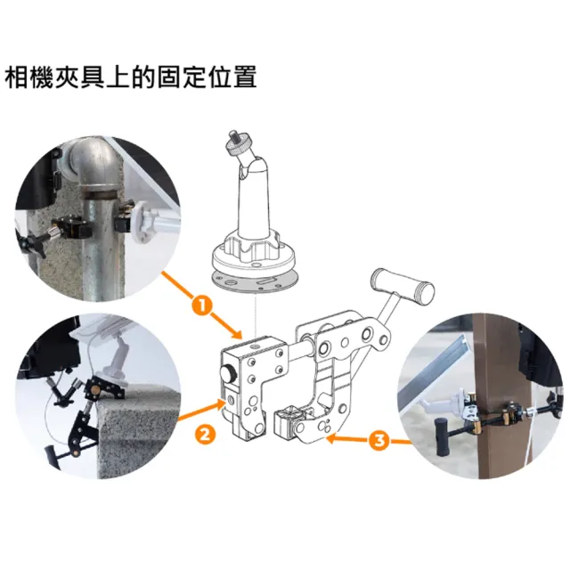 【brinno】1+1高清版建築工程縮時攝影相機組(太陽能套組+BCC2000)