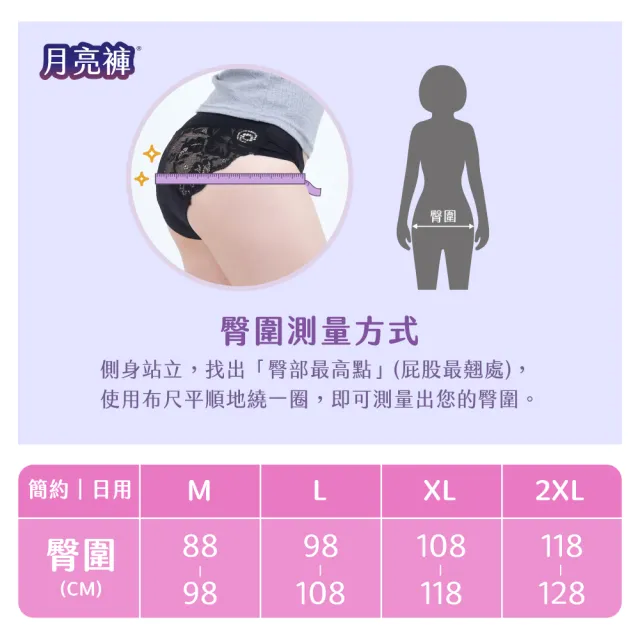 【月亮褲】簡約棉感日用中腰吸血經期內褲3件組(長效消臭 專利防漏｜小姐不熙娣節目推薦)
