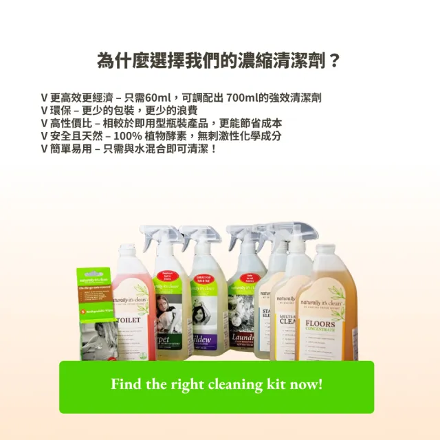 【Naturally it’s clean 自然洗儷】污漬黴菌清潔劑(天然環保無毒)