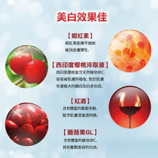 【KOSE 極上活妍】緊緻淨斑美容液補充包-200ml(美白乳液/保濕乳液/身體保養/淡斑精華)