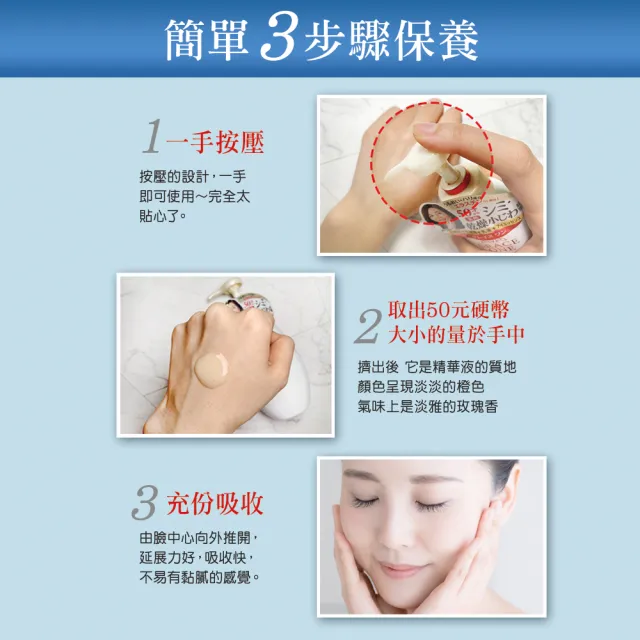 【KOSE 極上活妍】緊緻淨斑美容液補充包-200ml(美白乳液/保濕乳液/身體保養/淡斑精華)