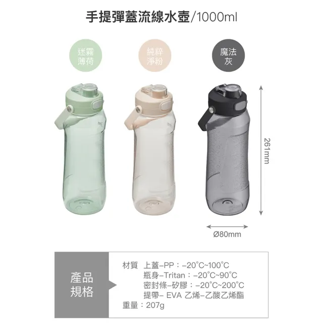 【LocknLock 樂扣樂扣】超值二入組 官方直營 Tritan手提彈蓋流線水壺1000ml(三色任選/Tritan水壺/運動水壺)
