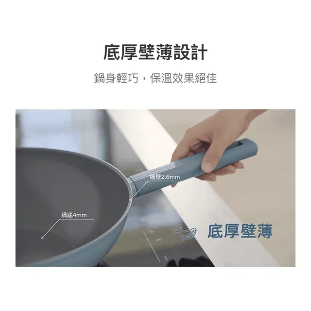 【LocknLock 樂扣樂扣】官方直營 ECO BLUE鍛造陶瓷不沾IH雙鍋組 30cm(平煎鍋+炒鍋/IH可用鍋)
