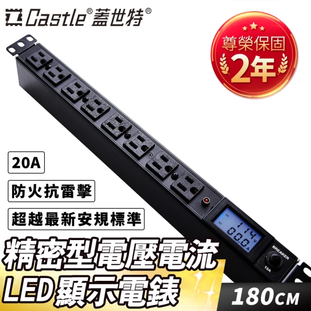 蓋世特延長線