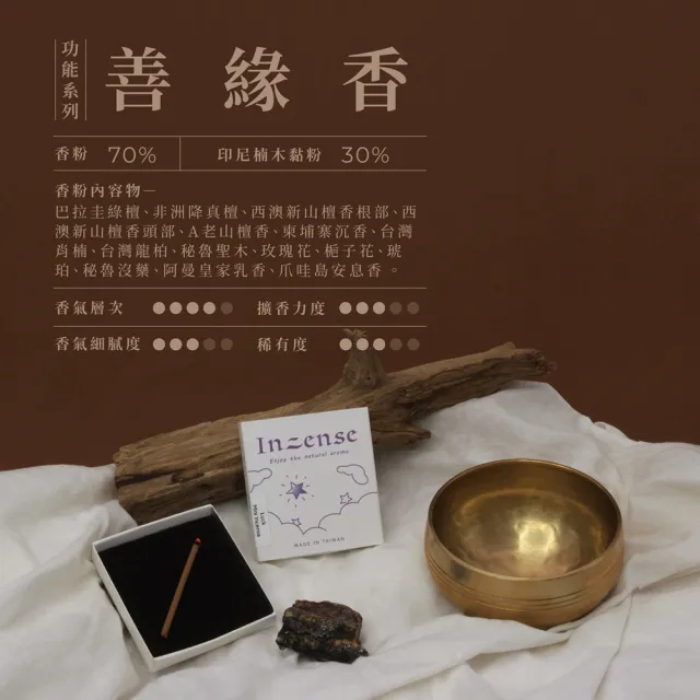 【禪香不二】迷你香 : 善緣香(貴人 好運 旺旺來 東西方草 正氣凜然)