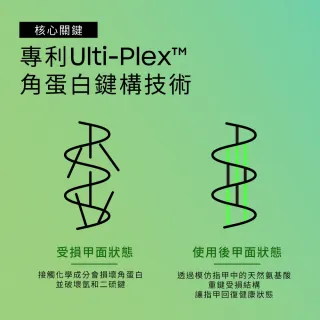 【O.P.I】超奇蹟甲面建構精萃9mL-NT200(護甲小黑瓶/免卸除精華液/Repair Mode/官方直營)