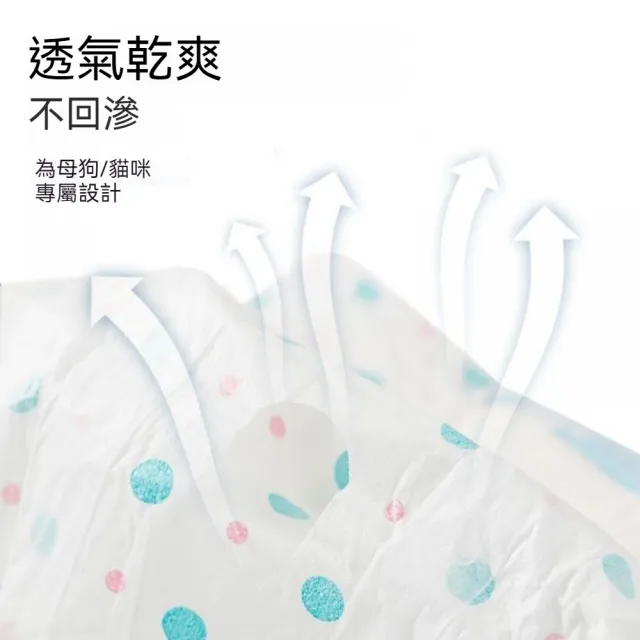 【Pet Universe 多寵宇宙】寵物尿布-M(寵物禮貌帶 狗尿布 狗狗尿布 狗狗禮貌帶 禮貌帶 貓尿布 貓咪尿布)