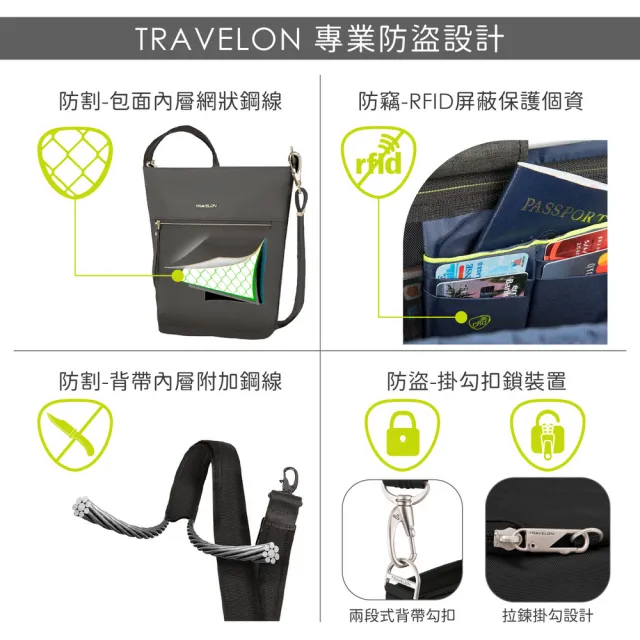 【Travelon】美國 Tailored防盜斜背手機包 黑 / 側背包 斜背包 防搶包 防盜包 RFID