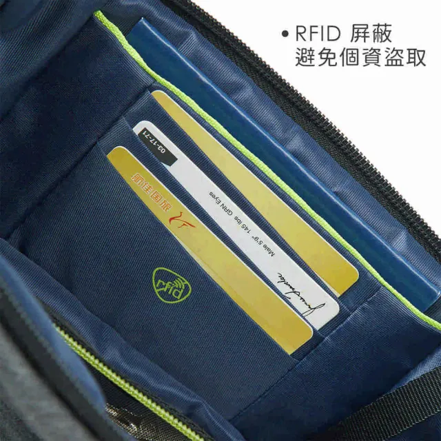 【Travelon】美國 Urban 3層防盜斜背腰包 灰 / 側背包 斜背包 出國 男包 RFID