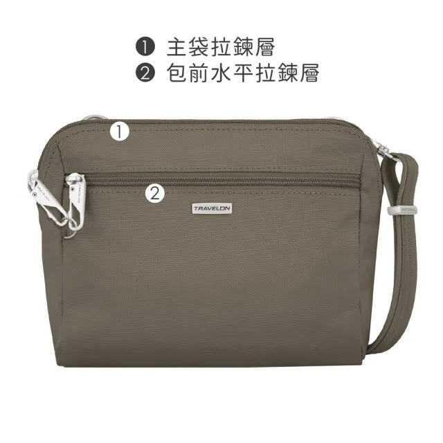 【Travelon】美國 Classic三層防盜腰包斜背包 灰 /斜背包 側背包 腰包 出國 女包 RFID