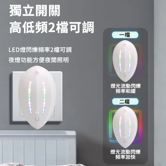 大功率聲波驅蟲滅鼠器 雙波超聲波驅鼠器 強效驅趕老鼠蟑螂 商用倉庫驅鼠神器 智能變頻驅趕器