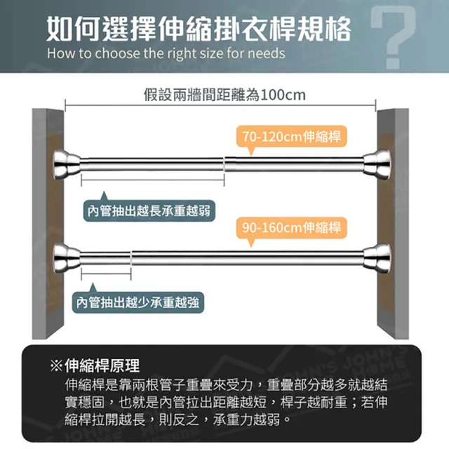 【JOHN HOUSE】不鏽鋼伸縮浴簾桿 免釘 伸縮桿 窗簾桿 衣架桿 衣桿(30-45cm)