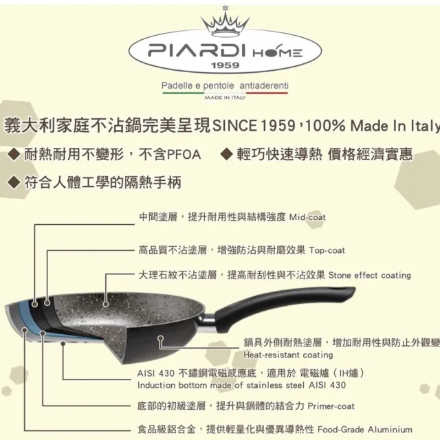 義大利PIARDI LIVEINDUCTION系列 22CM 深煎鍋 不沾鍋(不沾鍋 平底鍋 平底煎鍋  深煎鍋 可IH)