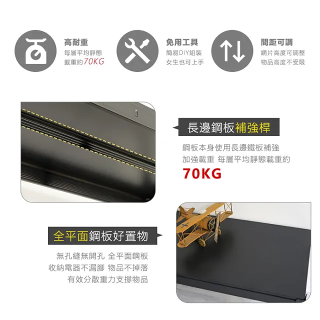 【居家cheaper】40X60X80CM免螺絲三層角鋼架(廚房架 置物架 層架 鐵架 倉儲架 收納架 鞋架)