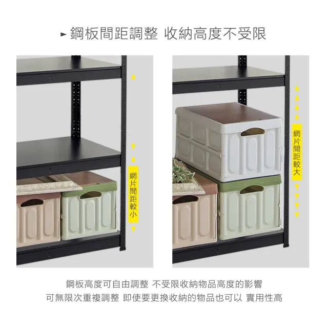 【居家cheaper】40X60X80CM免螺絲三層角鋼架(廚房架 置物架 層架 鐵架 倉儲架 收納架 鞋架)