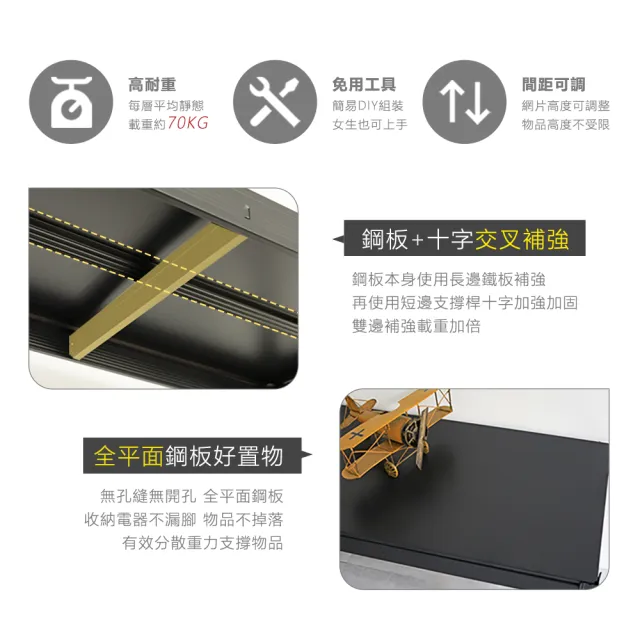 【居家cheaper】40X80X80CM免螺絲三層角鋼架(廚房架 置物架 層架 鐵架 倉儲架 收納架 鞋架)