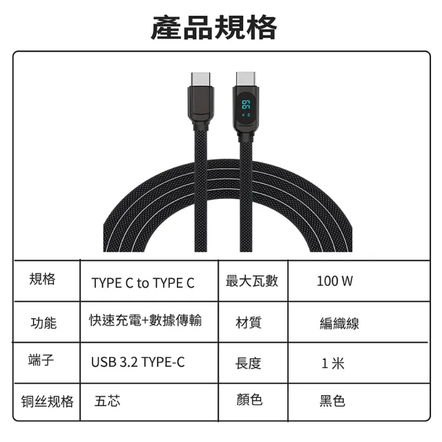 【JINPEI 錦沛】Type-C to Type-C 100W PD極速快速充電線 顯示電流 編織線 1M(黑色)