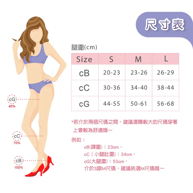 【I-M】CAS-5001 Camellia彈性褲襪-20-30mmHg(彈性襪/壓力襪)