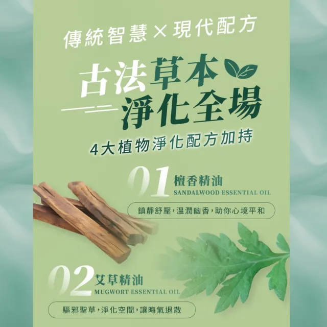 【比比寶】6瓶 壞壞退散空間除穢安神淨化噴霧100ml(空間除穢 安神 淨身 納福 開運)
