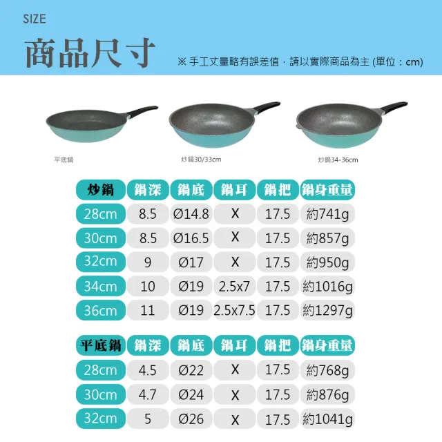 【CLARE 可蕾爾】韓國鑄造不沾平底鍋28cm無蓋(韓國製造IH適用)