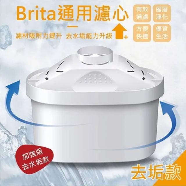 【團購好物】升級版Brita通用濾芯 去垢款2入(非原廠 濾水 去水垢 濾芯 淨化濾芯)