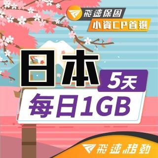 【飛速移動】日本5天｜每日1GB 高速流量吃到飽(日本網絡卡 日本網路 日本 網絡卡 網路 上網 sim卡)