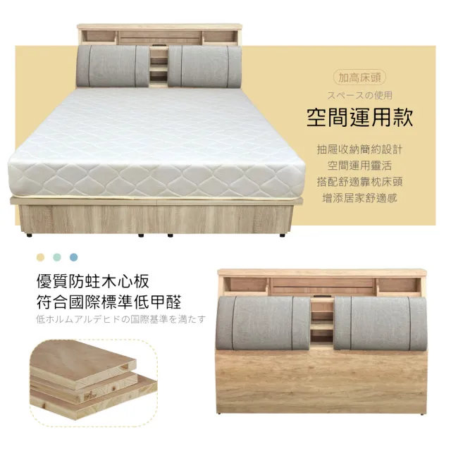 【IHouse】特洛伊 收納臥室6件組-雙人5尺(床箱+收納抽屜底+天絲墊+床頭櫃+衣櫃+斗櫃)