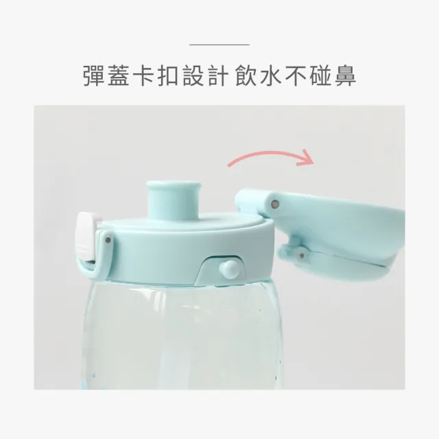 【PUKU 藍色企鵝】圓圓直飲吸管揹帶兩用水壺550ml(三色)