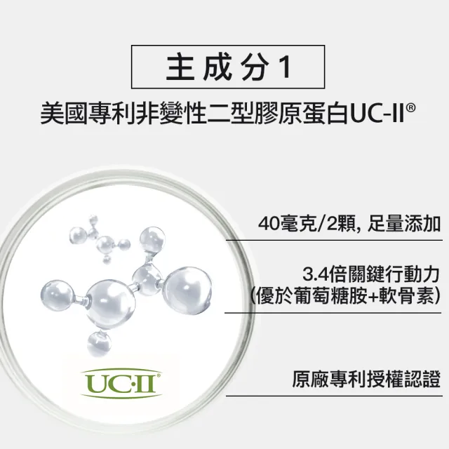 【jojome】關霸60顆一盒X3盒(UC-2｜膠原蛋白｜納豆)