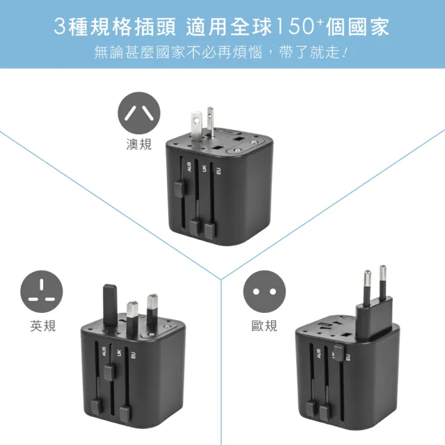 【KINYO】多合一旅行萬國轉接頭/萬用轉接頭 三孔USB(MPP-2345-1)