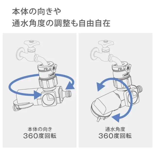 【TAKAGI】水管轉接頭零件 2種出水模式 適用水龍頭外徑16〜18釐米(G1074GY)
