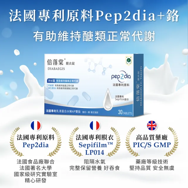 【珠驤保健】倍落棠膜衣錠3盒組(30顆/盒-法國專利Pep2Dia牛乳蛋白AP雙月太+鉻、穩固前期 輕盈享食)