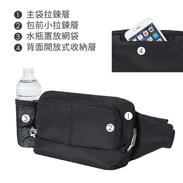 【Travelon】美國 Classic防盜腰包 / 隨身包 貼身包 男包 RFID