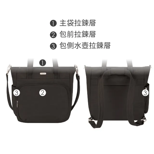 【Travelon】美國 3in1防盜托特包 黑 / 側背包 斜背包 防盜包 出國 女包 男包 RFID