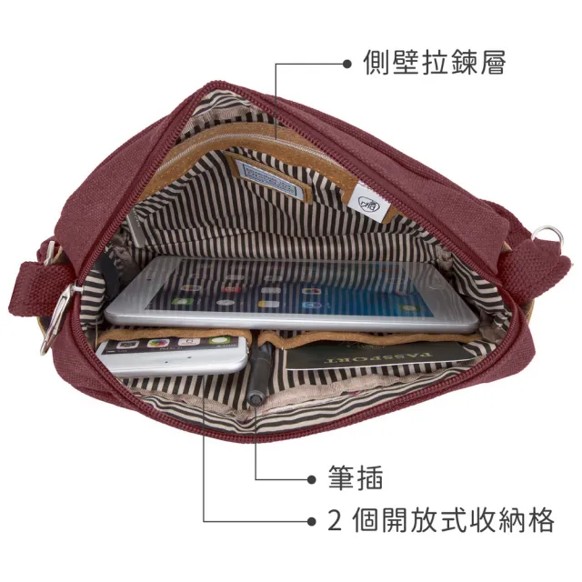 【Travelon】美國 三層弧型防盜斜背包 牛仔藍 / 側背包 斜背包 防盜包 出國 女包 RFID