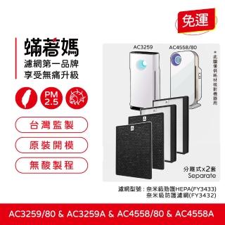 【著媽】濾網2套優惠組(飛利浦 AC4558 AC3259 AC4558/80 空氣清淨機 FY3433 FY3432)