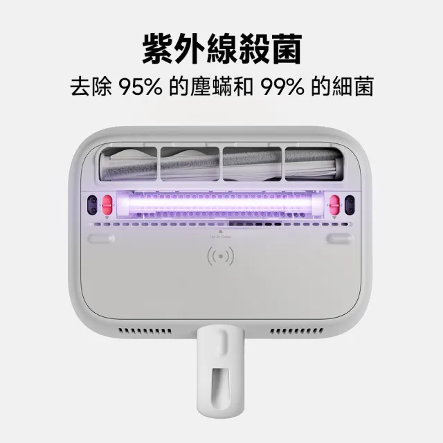 【小米】官方旗艦館 除螨機 Pro(紫外線滅菌/LED智能顯示/14000pa吸力/4段式深層過濾/含一年保固)