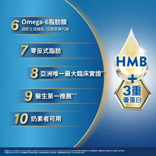 【亞培】安素原味 HMB升級配方 237ml x 30入(成人營養品、HMB、三重優蛋白幫助增肌+護肌、任賢齊代言)