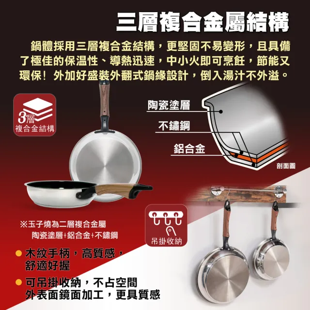 【hokua 北陸鍋具】Mecera Zero陶瓷IH三層複合金不沾平底鍋20cm含蓋
